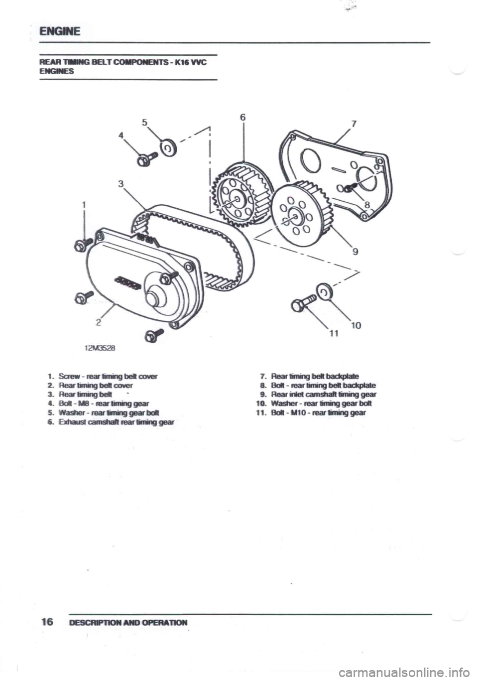 LOTUS ELISE 2001  Service Repair Manual 