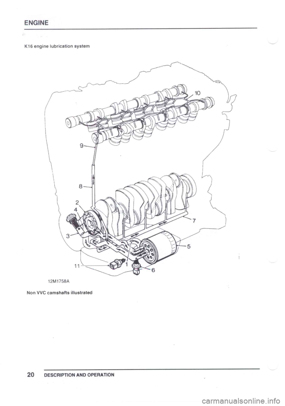 LOTUS ELISE 2001  Service Repair Manual 