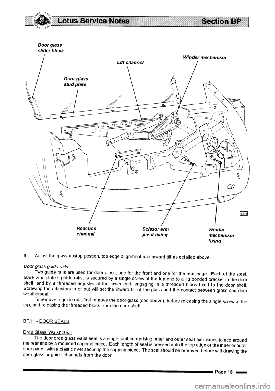 LOTUS ELISE 2001 Service User Guide LOTUS ELISE 2001 Service User Guide