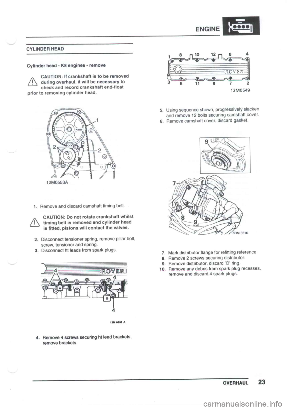 LOTUS ELISE 2001  Service Repair Manual 