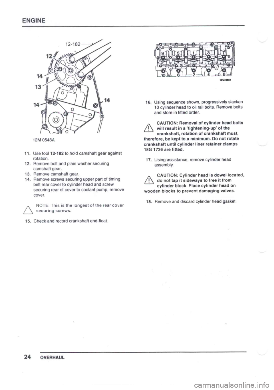 LOTUS ELISE 2001  Service Repair Manual 