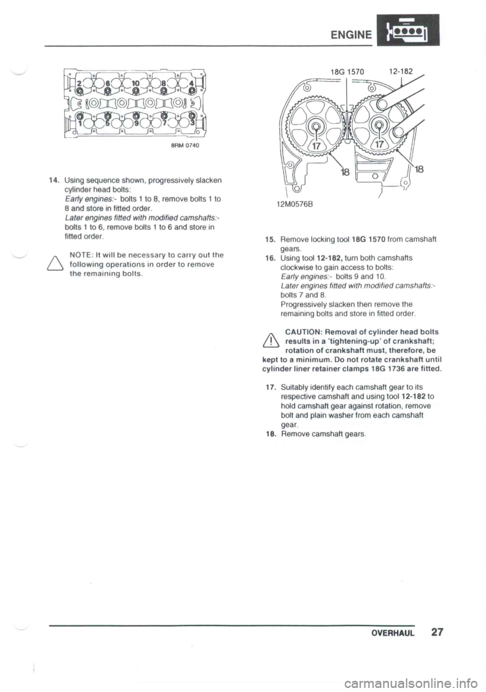 LOTUS ELISE 2001  Service Repair Manual 