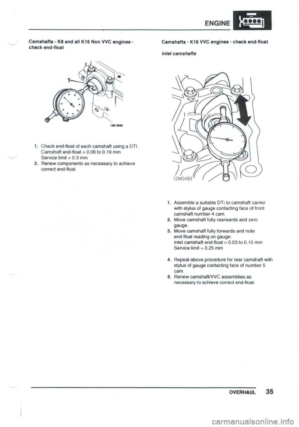 LOTUS ELISE 2001  Service Repair Manual 