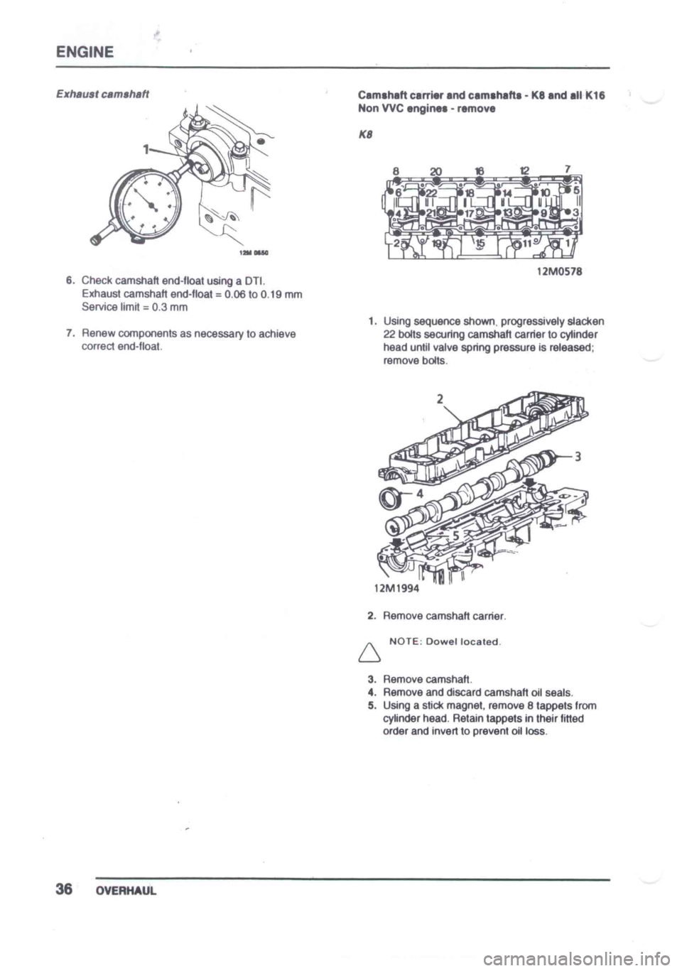LOTUS ELISE 2001  Service Repair Manual 