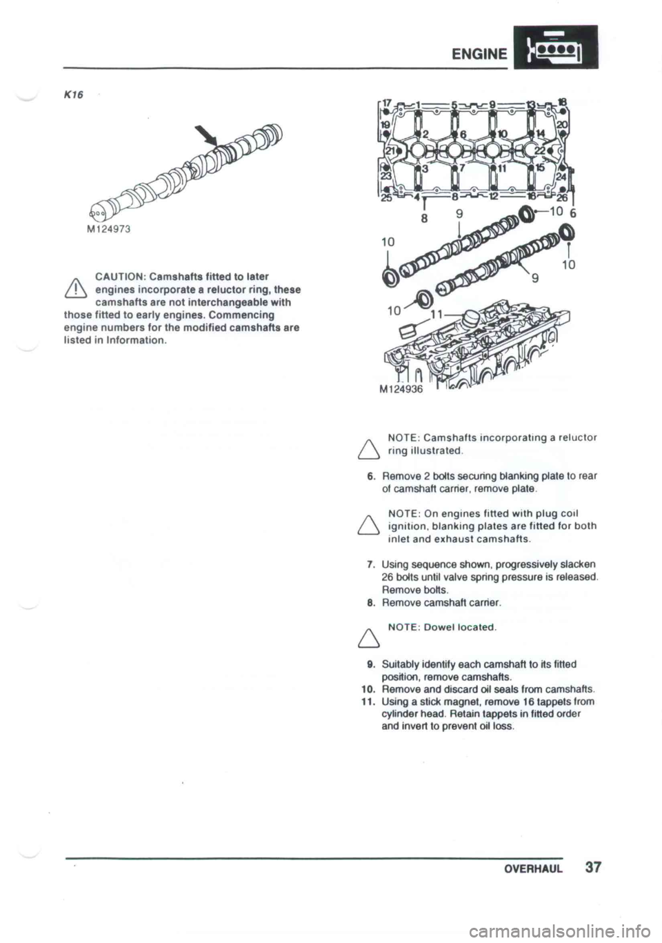 LOTUS ELISE 2001  Service Repair Manual 