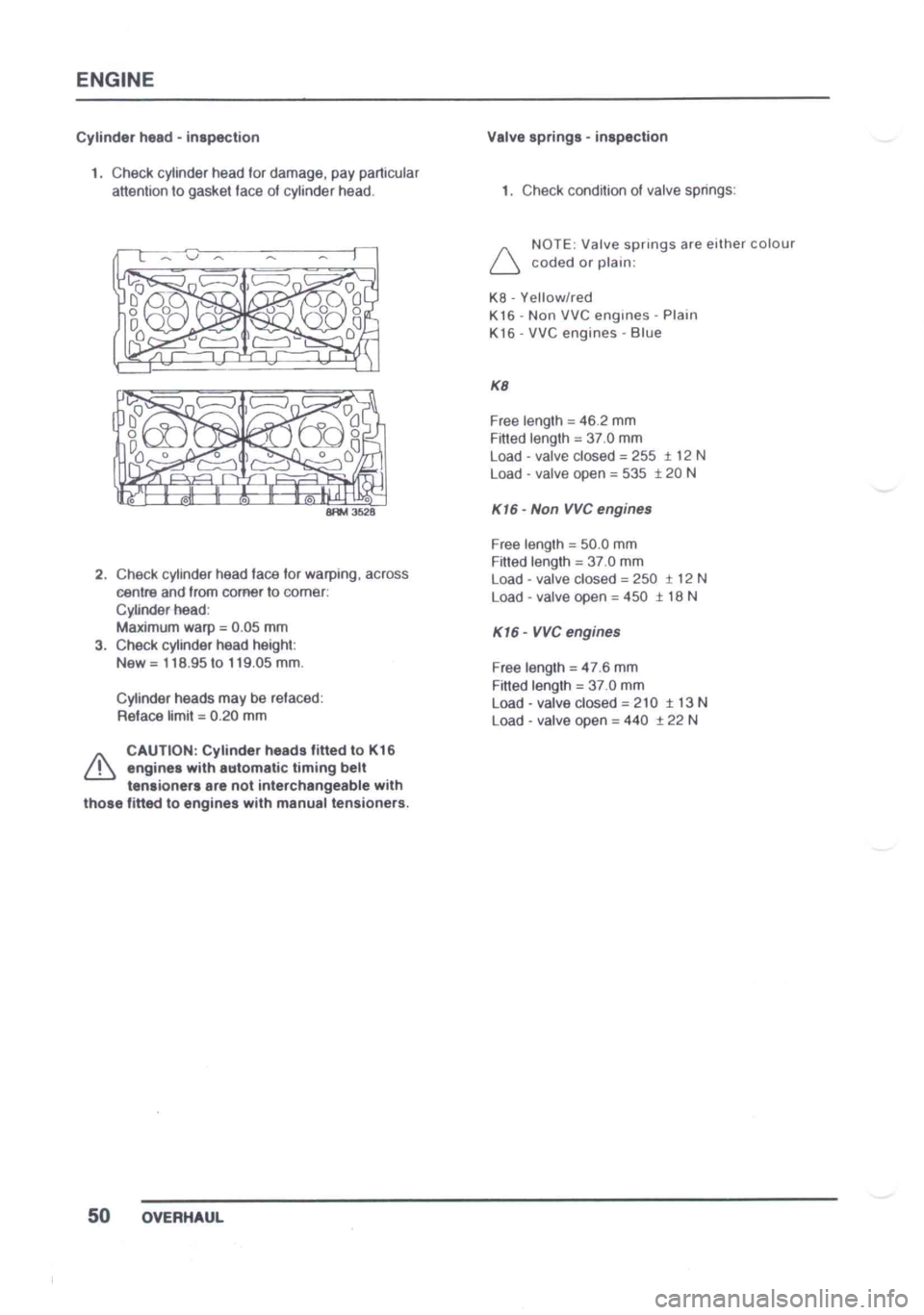 LOTUS ELISE 2001 Service Repair Manual LOTUS ELISE 2001 Service Repair Manual