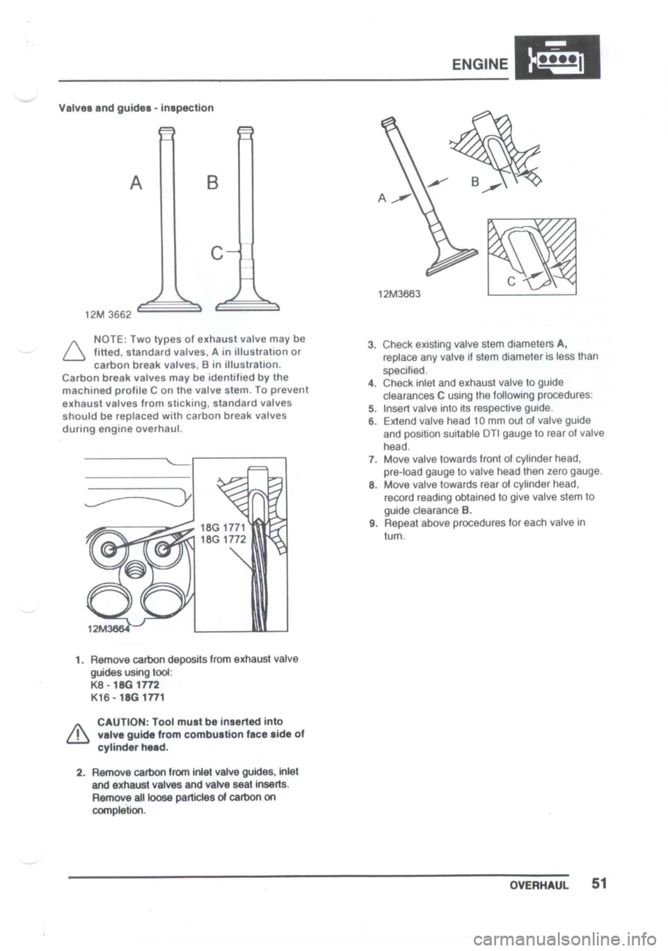 LOTUS ELISE 2001 Service Repair Manual LOTUS ELISE 2001 Service Repair Manual