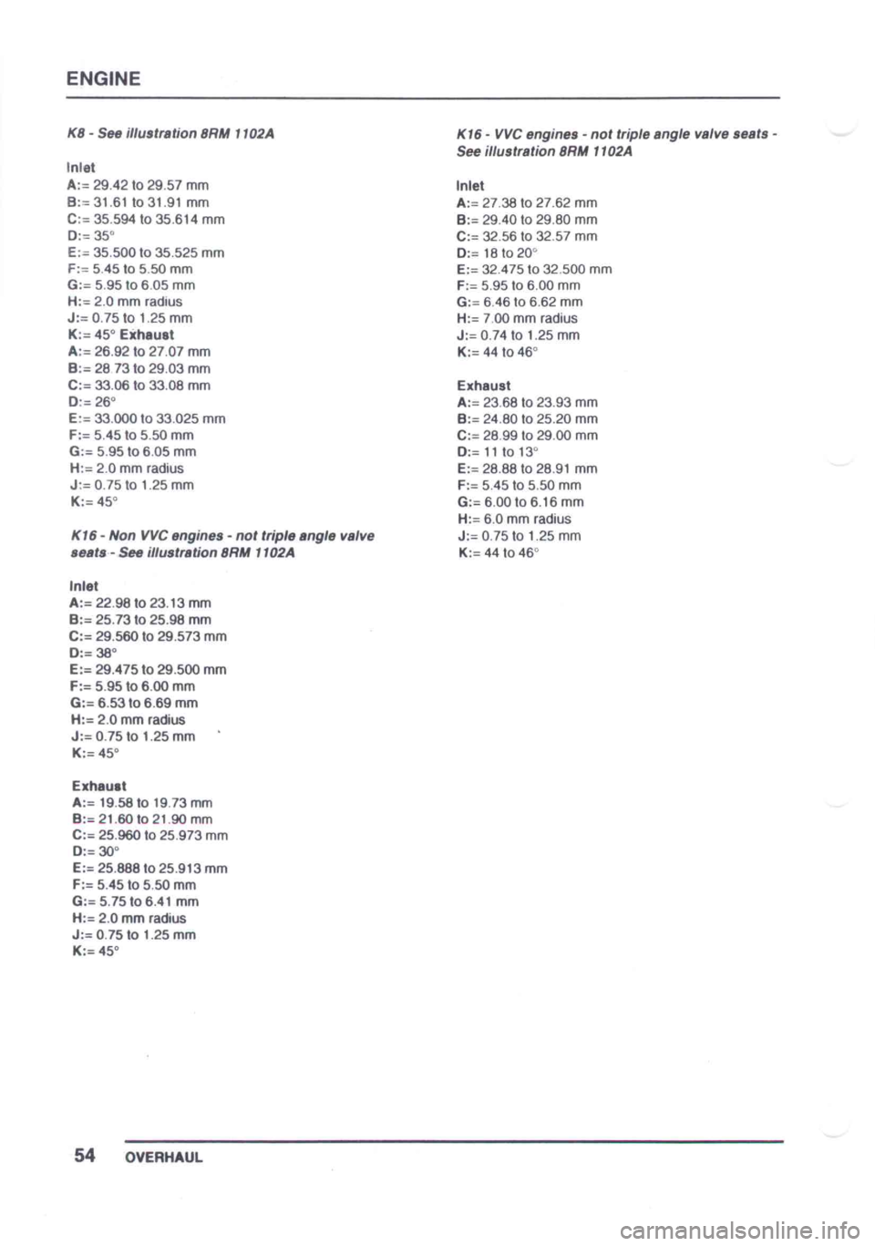 LOTUS ELISE 2001  Service Repair Manual 