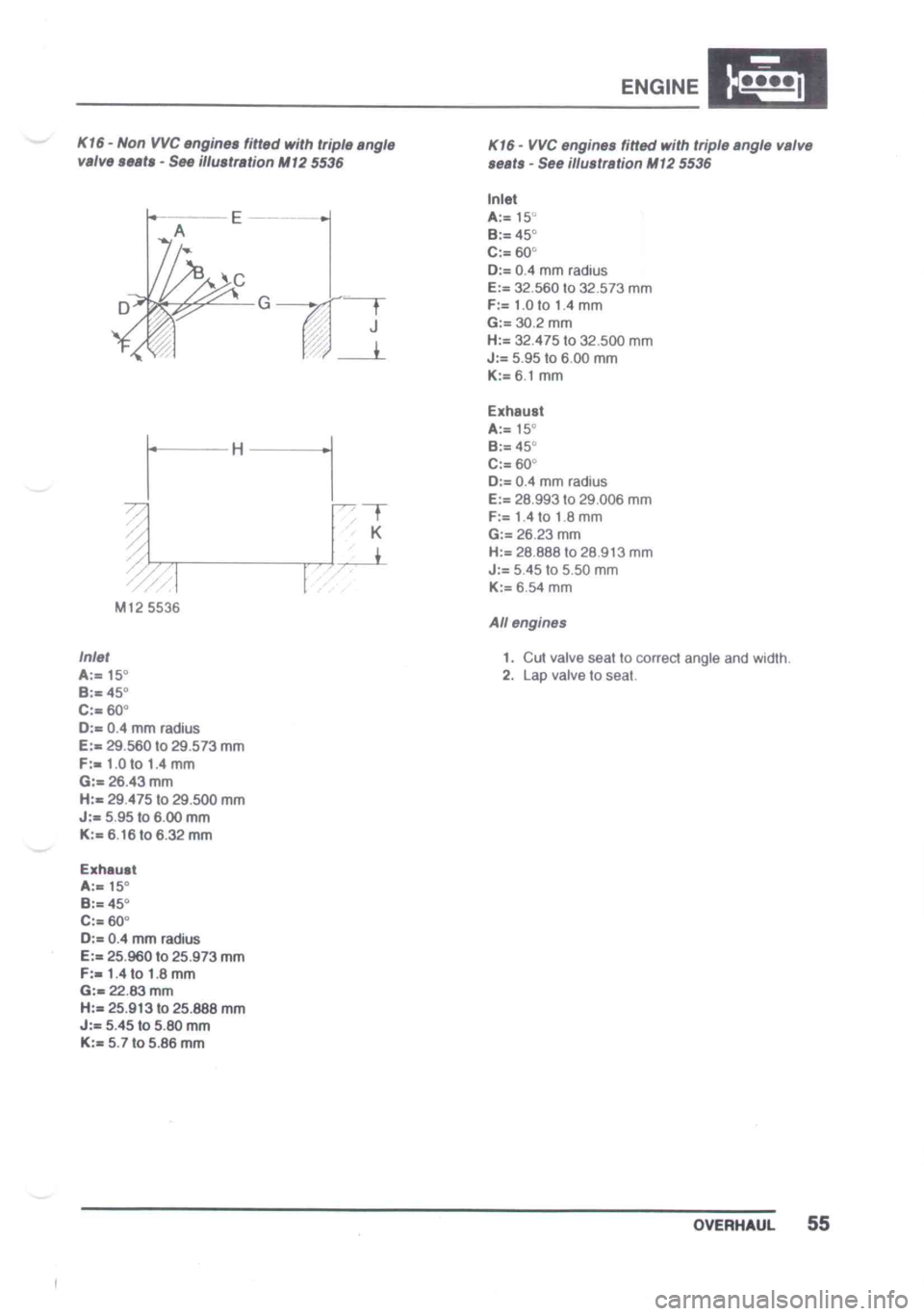 LOTUS ELISE 2001  Service Repair Manual 