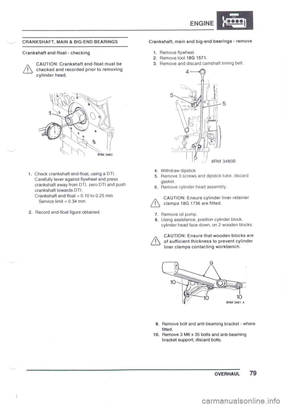 LOTUS ELISE 2001  Service Repair Manual 