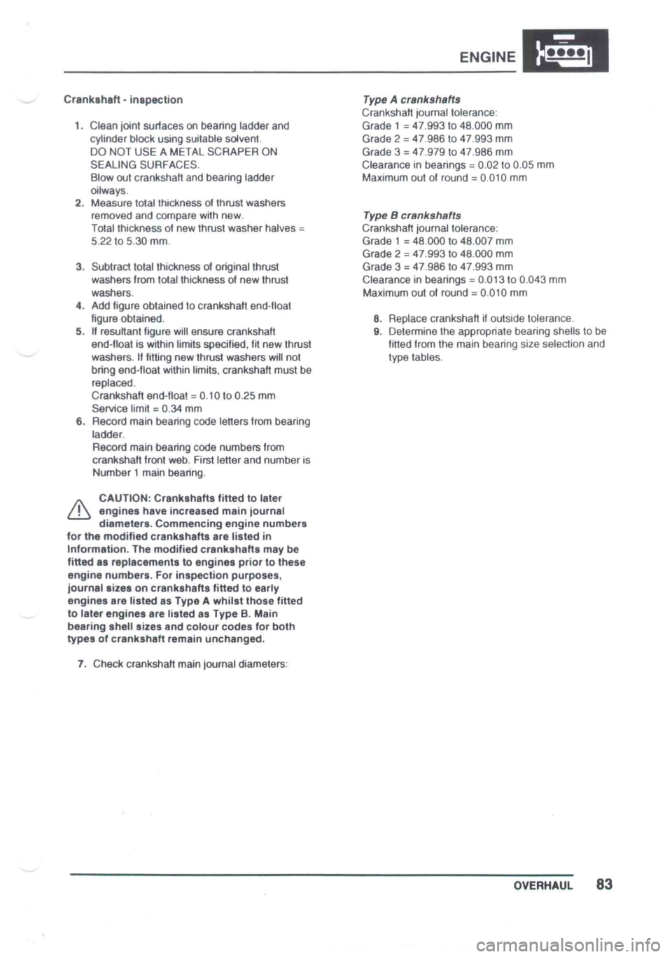 LOTUS ELISE 2001  Service Repair Manual 
