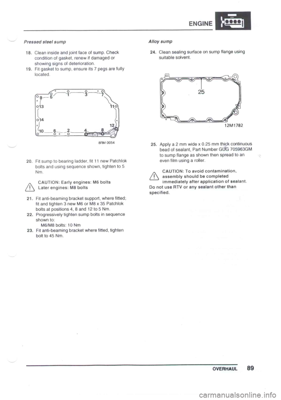 LOTUS ELISE 2001  Service Repair Manual 