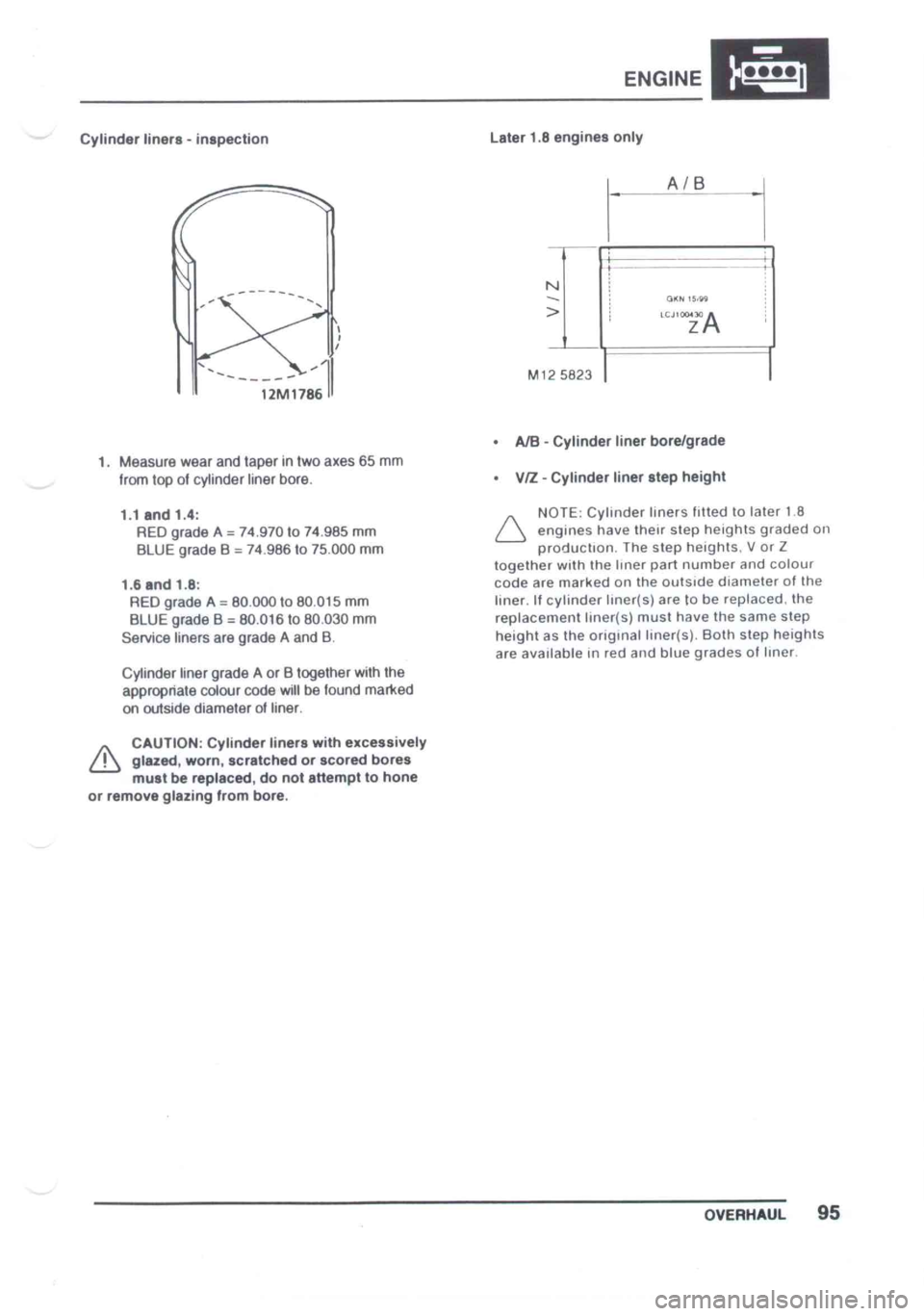 LOTUS ELISE 2001 Service Repair Manual LOTUS ELISE 2001 Service Repair Manual