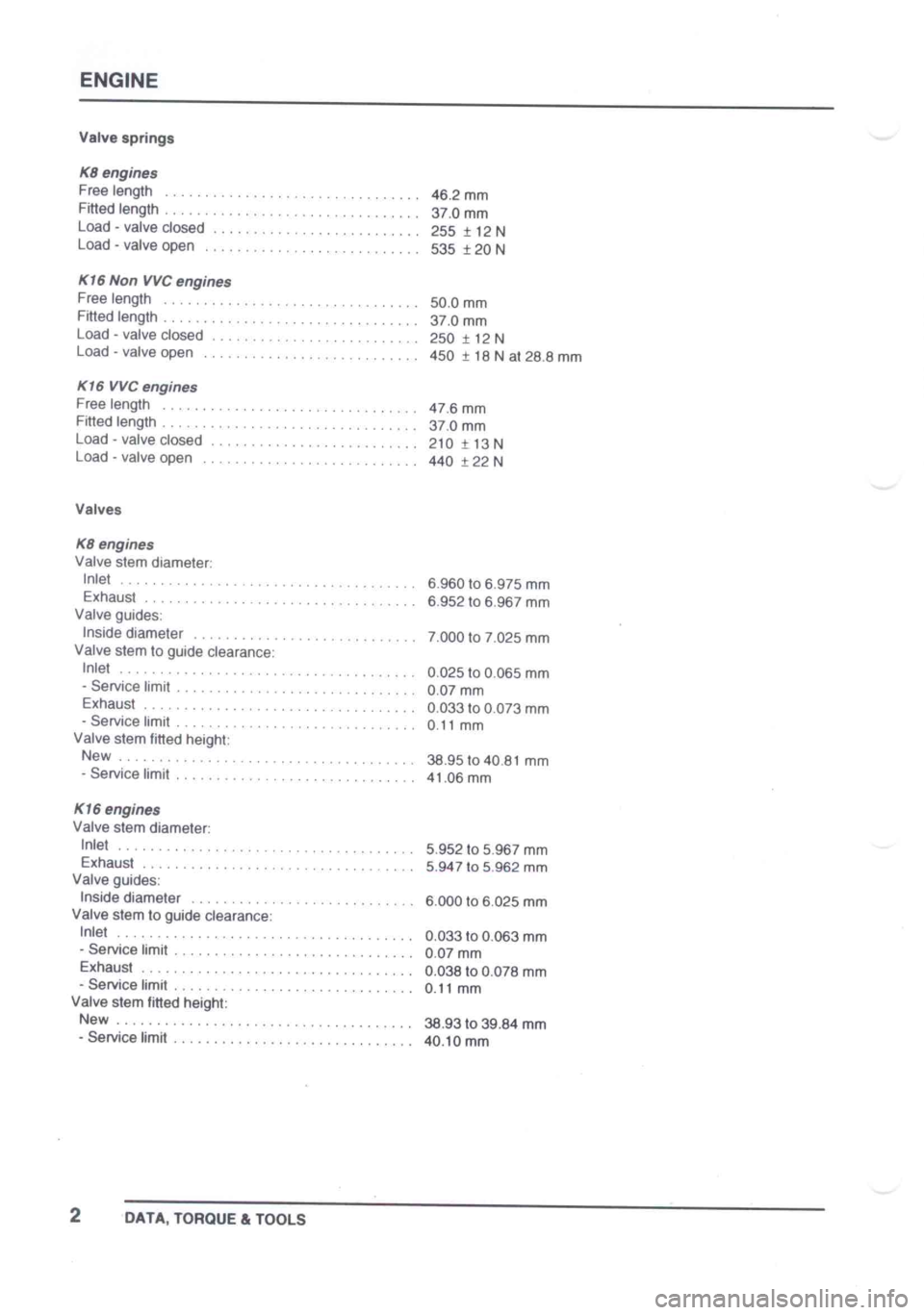 LOTUS ELISE 2001 Service Repair Manual LOTUS ELISE 2001 Service Repair Manual