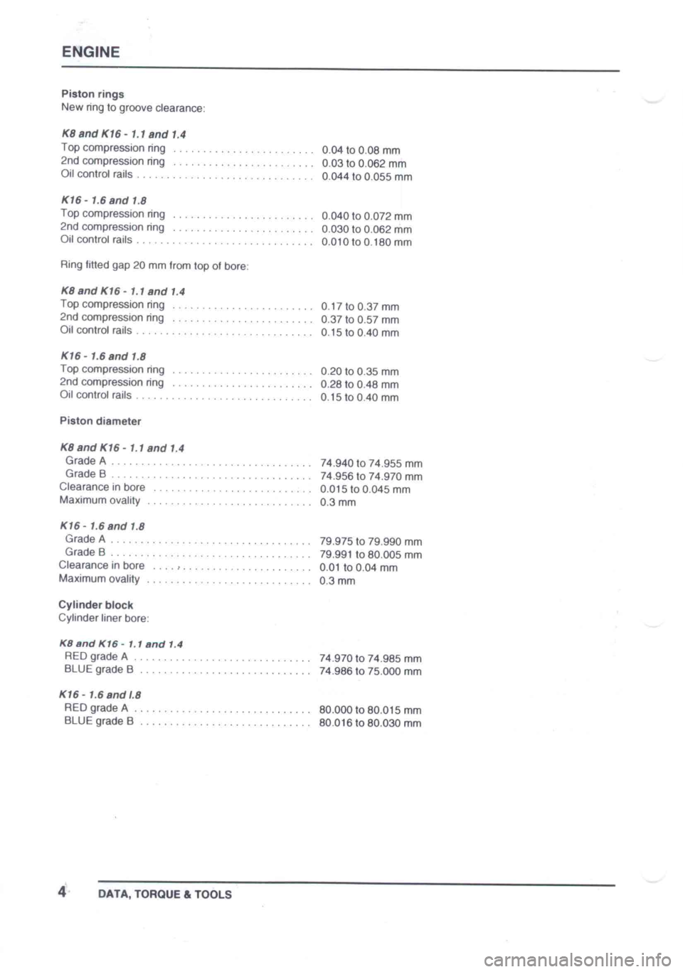 LOTUS ELISE 2001 Service Repair Manual LOTUS ELISE 2001 Service Repair Manual