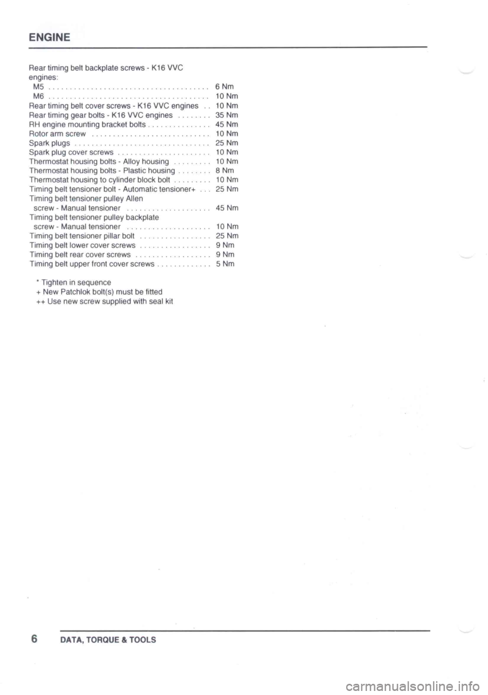 LOTUS ELISE 2001 Service Repair Manual LOTUS ELISE 2001 Service Repair Manual