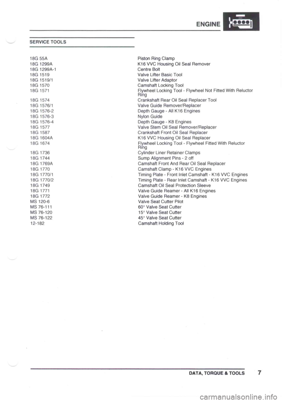 LOTUS ELISE 2001  Service Repair Manual 