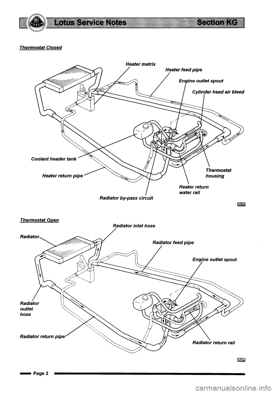 LOTUS ELISE 2001  Service Repair Manual 