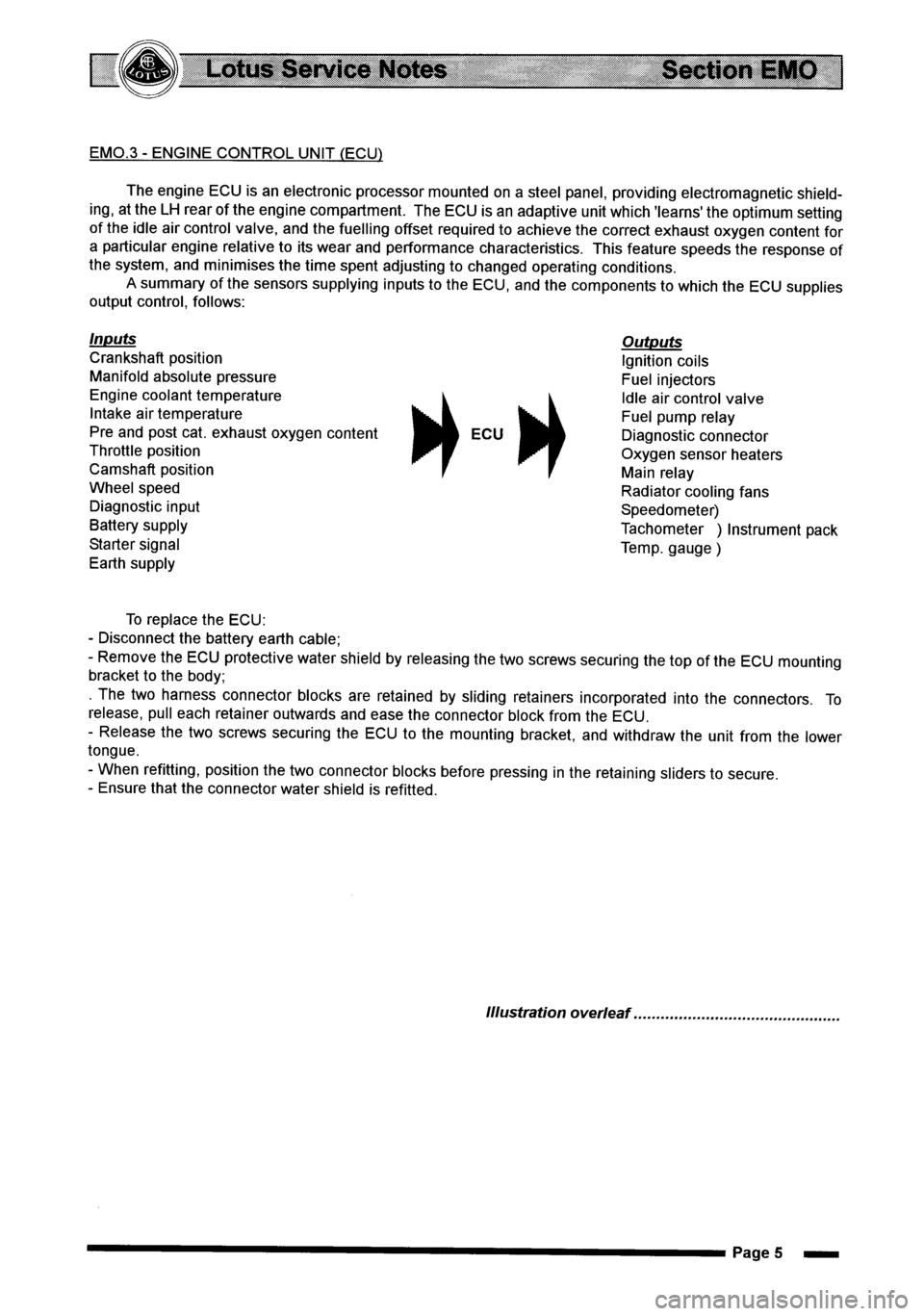 LOTUS ELISE 2001 Service Repair Manual LOTUS ELISE 2001 Service Repair Manual