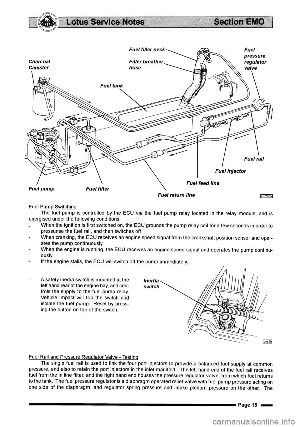 LOTUS ELISE 2001  Service Repair Manual 