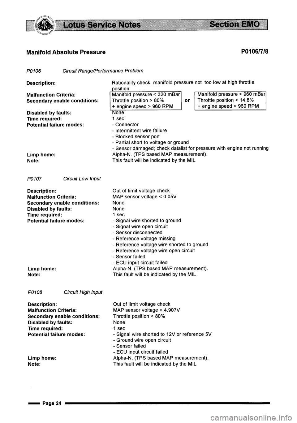LOTUS ELISE 2001  Service Repair Manual 