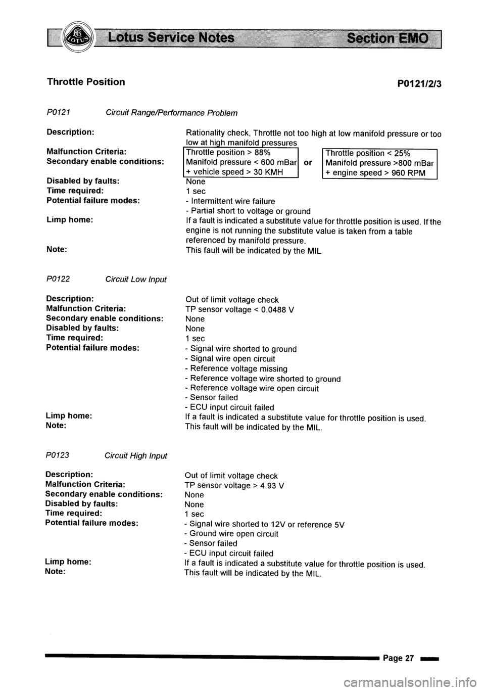 LOTUS ELISE 2001  Service Repair Manual 