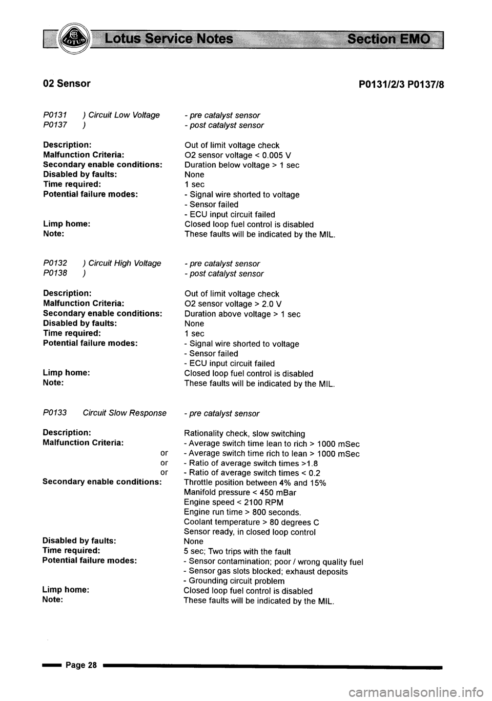 LOTUS ELISE 2001  Service Repair Manual 