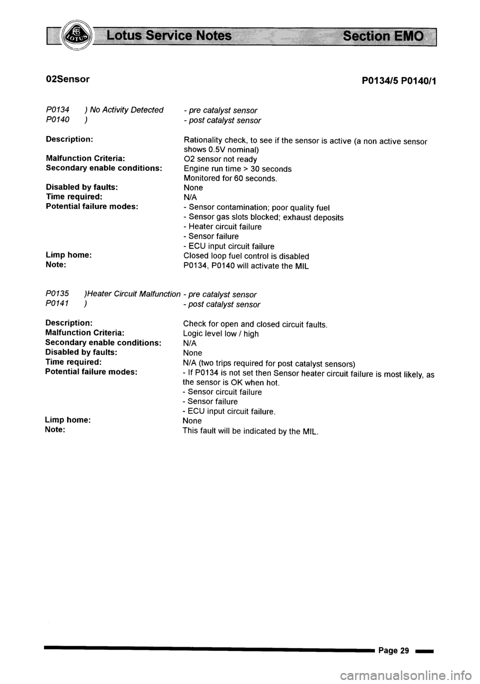 LOTUS ELISE 2001  Service Repair Manual 