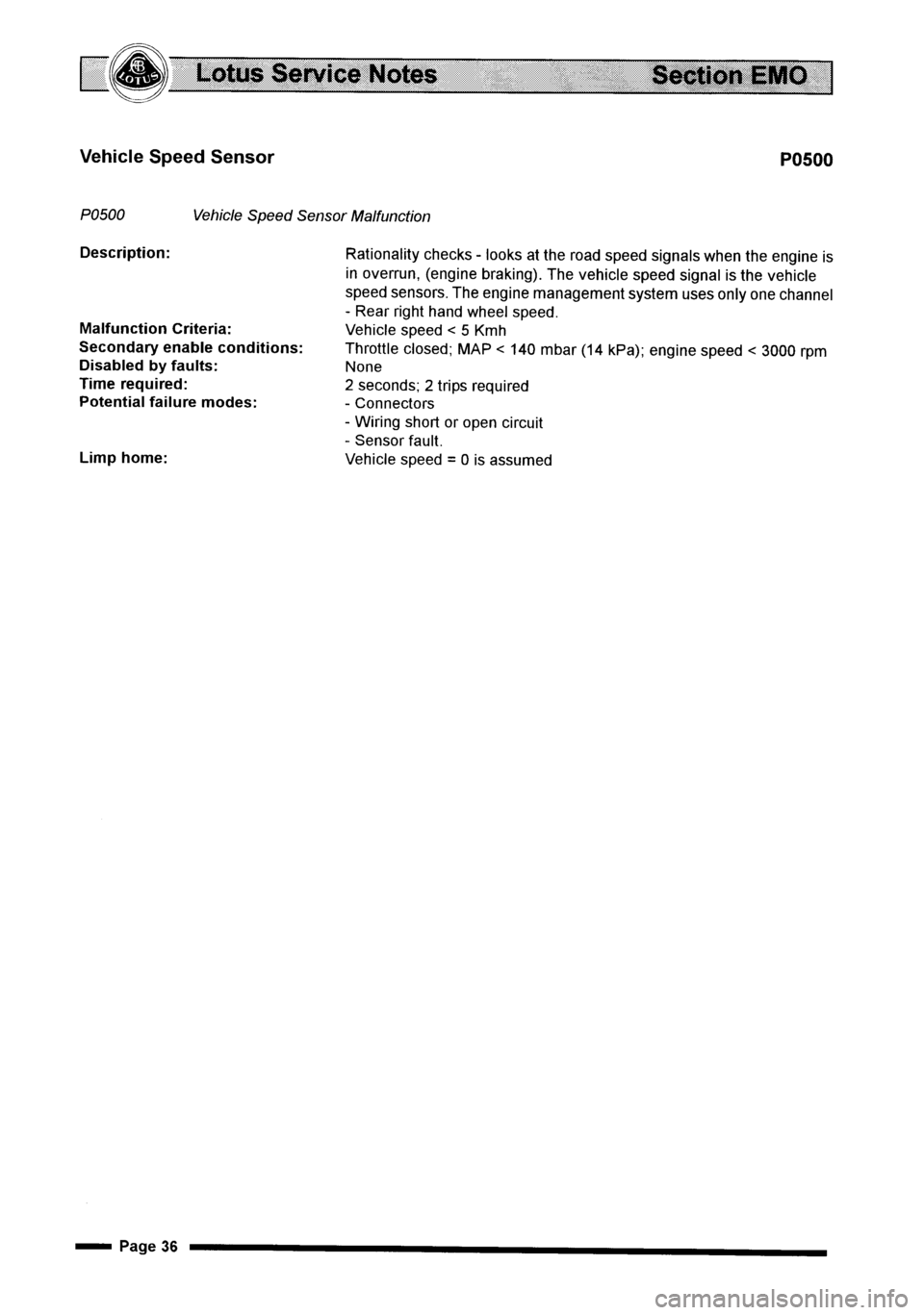 LOTUS ELISE 2001 Service Repair Manual LOTUS ELISE 2001 Service Repair Manual