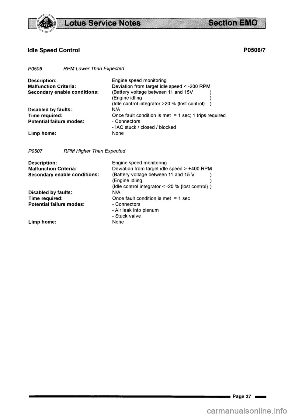 LOTUS ELISE 2001 Service Repair Manual LOTUS ELISE 2001 Service Repair Manual