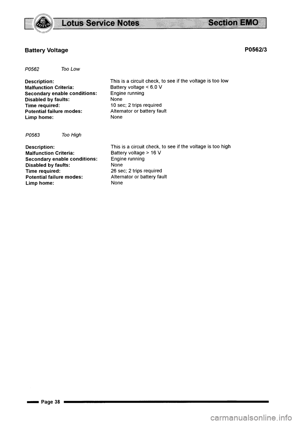 LOTUS ELISE 2001 Service Repair Manual LOTUS ELISE 2001 Service Repair Manual