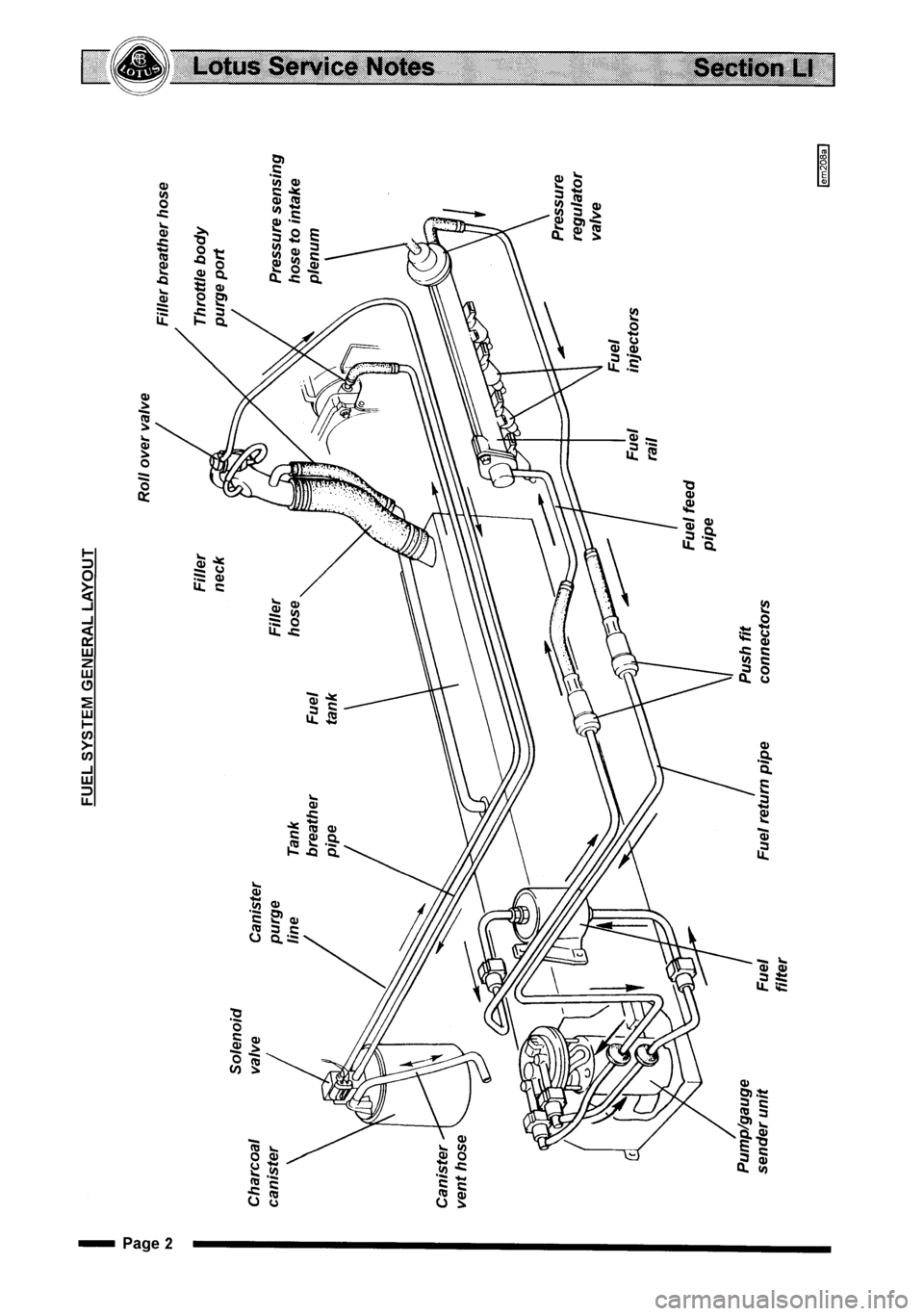 LOTUS ELISE 2001  Service Repair Manual 