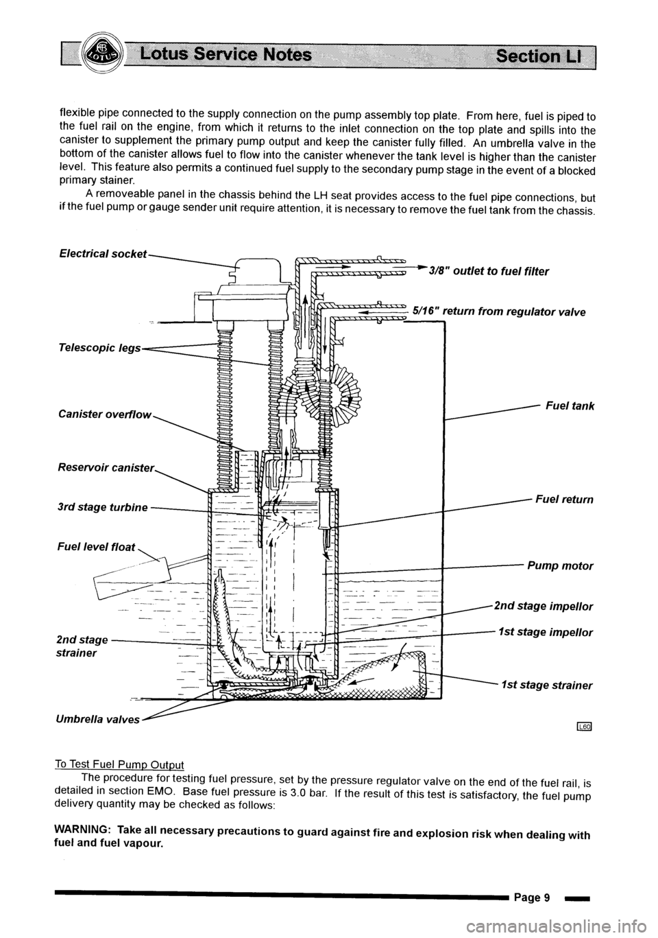 LOTUS ELISE 2001 Service Repair Manual LOTUS ELISE 2001 Service Repair Manual