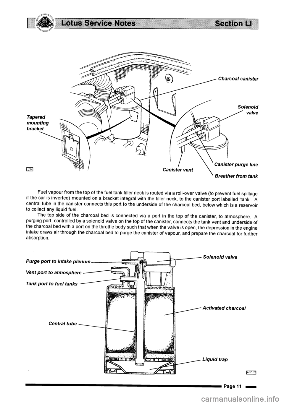 LOTUS ELISE 2001 Service Repair Manual LOTUS ELISE 2001 Service Repair Manual