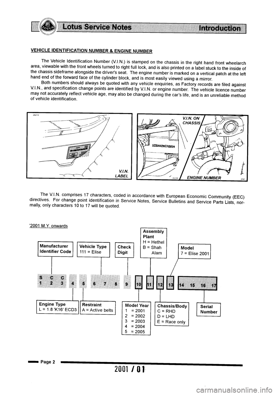 LOTUS ELISE 2001 Service Repair Manual LOTUS ELISE 2001 Service Repair Manual