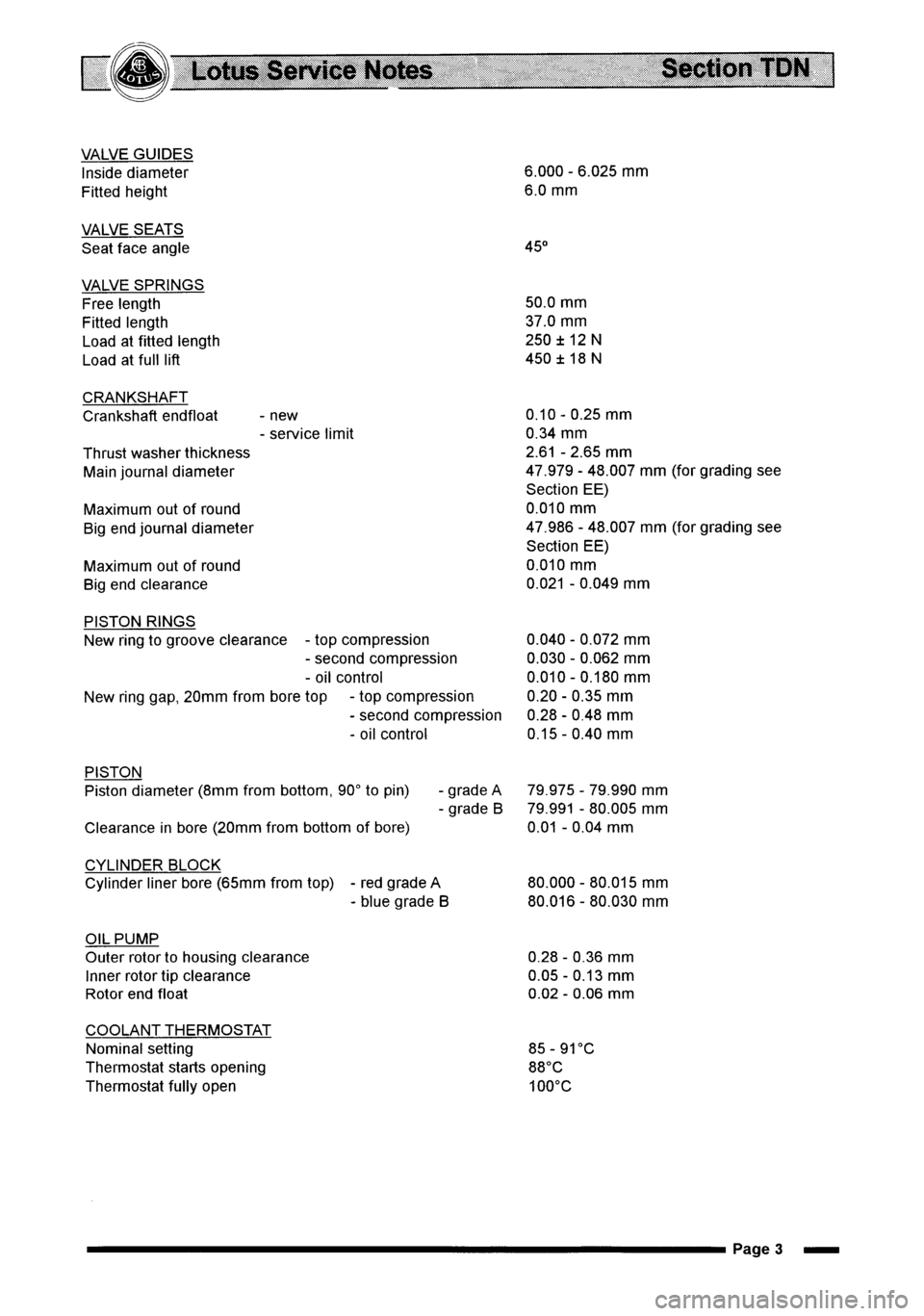 LOTUS ELISE 2001 Service Repair Manual LOTUS ELISE 2001 Service Repair Manual