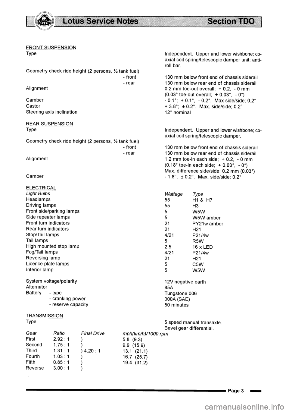 LOTUS ELISE 2001 Service Repair Manual LOTUS ELISE 2001 Service Repair Manual