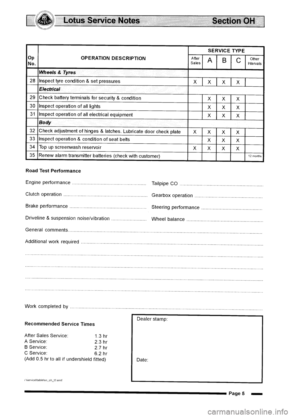 LOTUS ELISE 2001 Service Repair Manual LOTUS ELISE 2001 Service Repair Manual