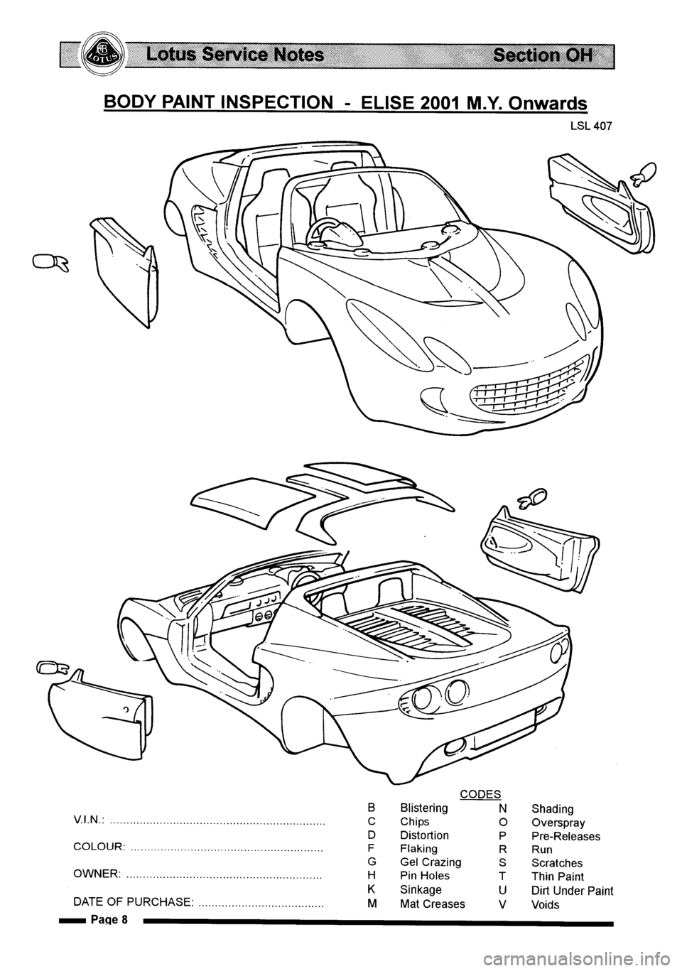 LOTUS ELISE 2001 Service Repair Manual LOTUS ELISE 2001 Service Repair Manual