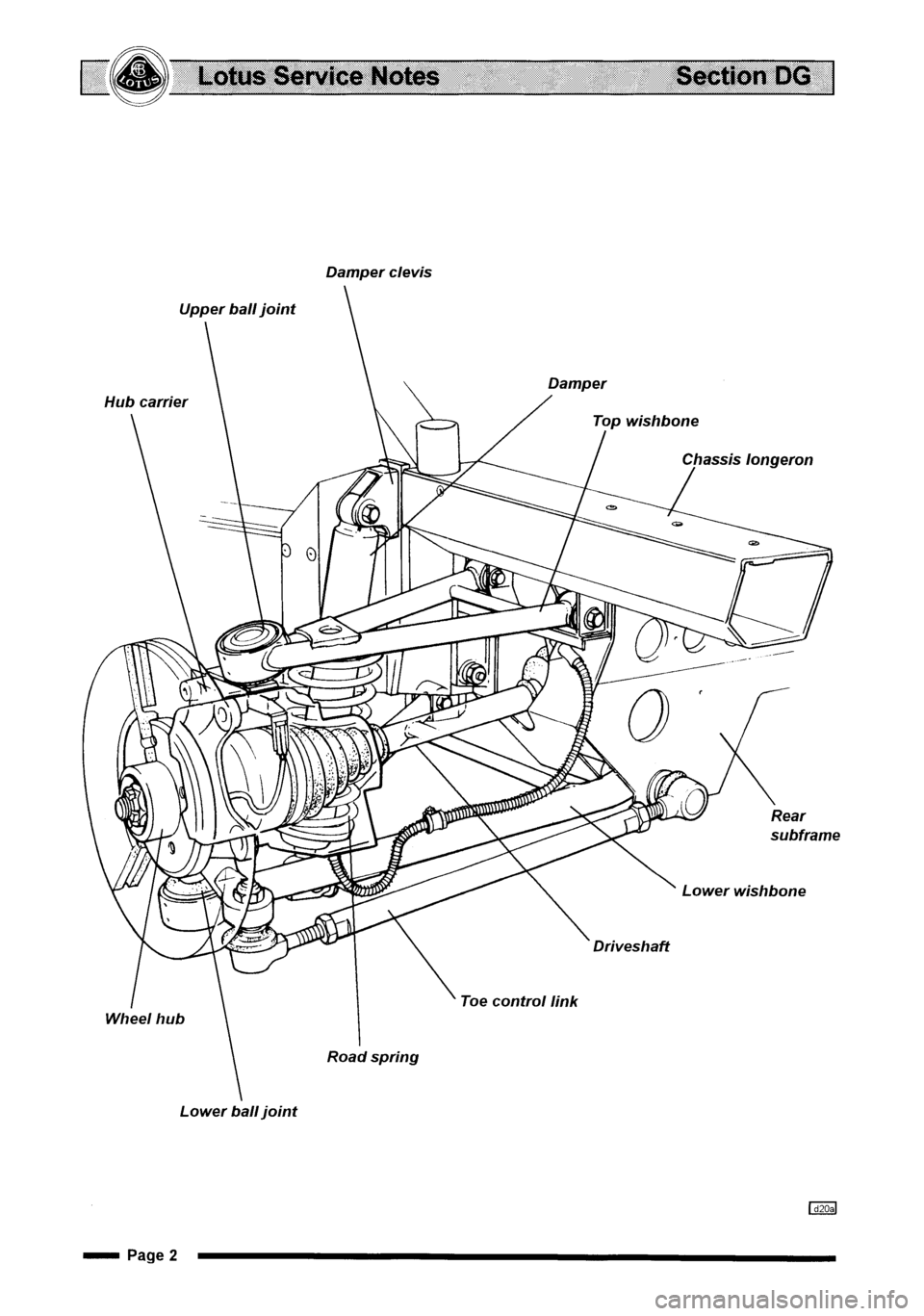 LOTUS ELISE 2001 Service Repair Manual LOTUS ELISE 2001 Service Repair Manual
