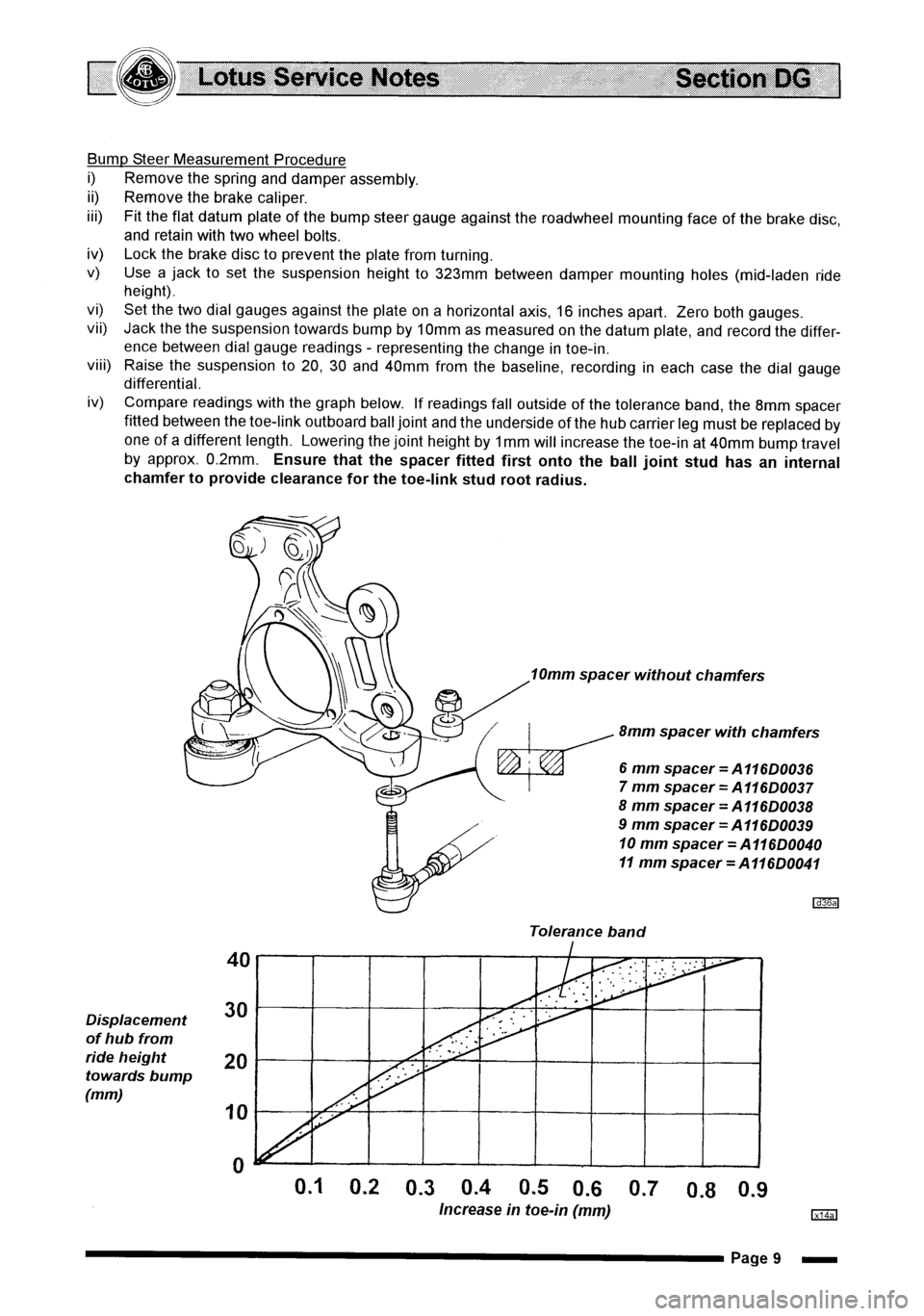 LOTUS ELISE 2001 Service Repair Manual LOTUS ELISE 2001 Service Repair Manual