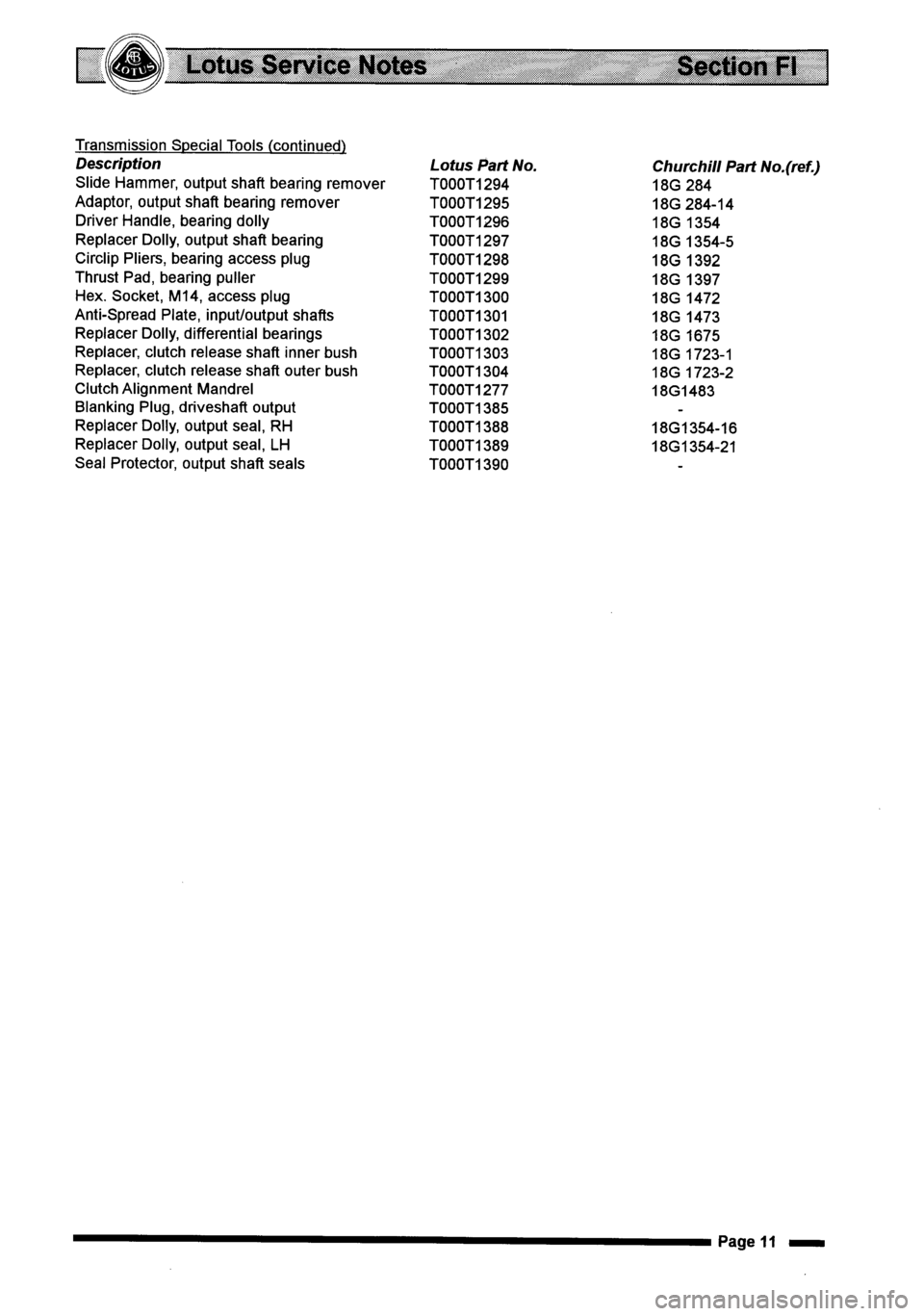 LOTUS ELISE 2001 Service Repair Manual LOTUS ELISE 2001 Service Repair Manual