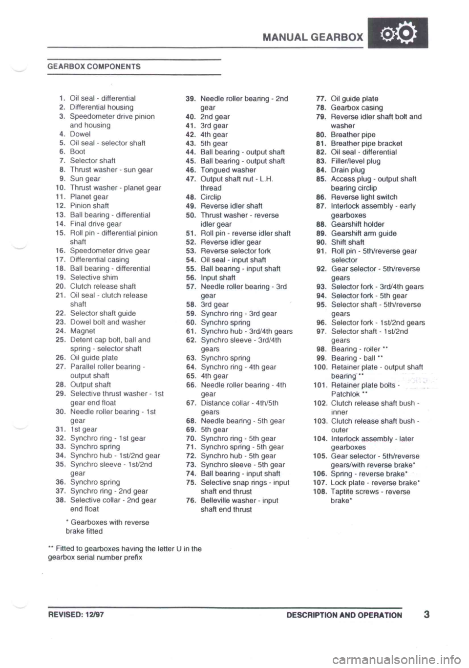 LOTUS ELISE 2001 Service Repair Manual LOTUS ELISE 2001 Service Repair Manual
