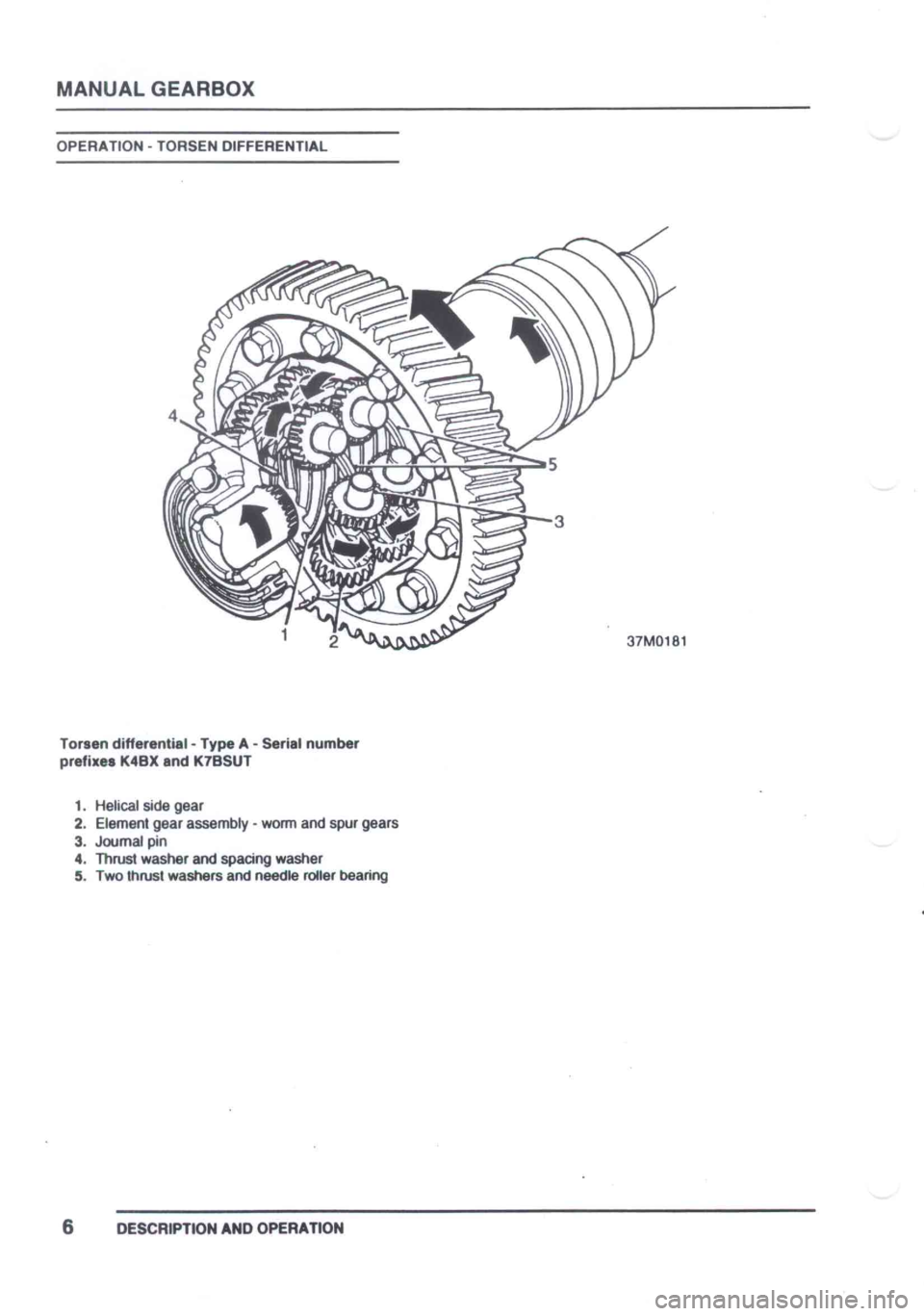 LOTUS ELISE 2001 Service Repair Manual LOTUS ELISE 2001 Service Repair Manual