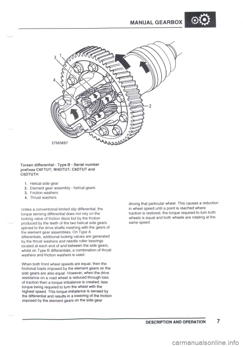 LOTUS ELISE 2001 Service Repair Manual LOTUS ELISE 2001 Service Repair Manual