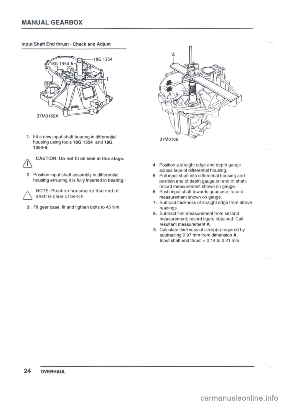 LOTUS ELISE 2001 Service Repair Manual LOTUS ELISE 2001 Service Repair Manual