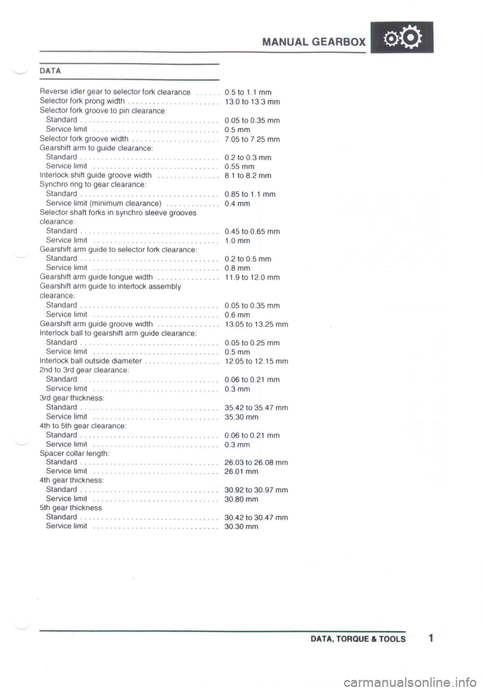 LOTUS ELISE 2001 Service Repair Manual LOTUS ELISE 2001 Service Repair Manual