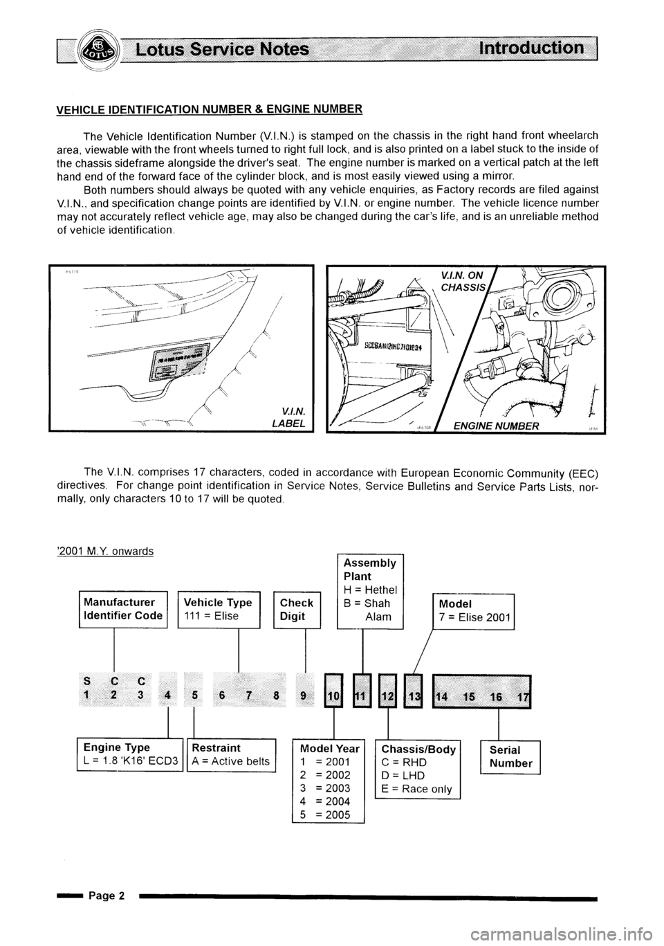 LOTUS ELISE 2001 Service Repair Manual LOTUS ELISE 2001 Service Repair Manual