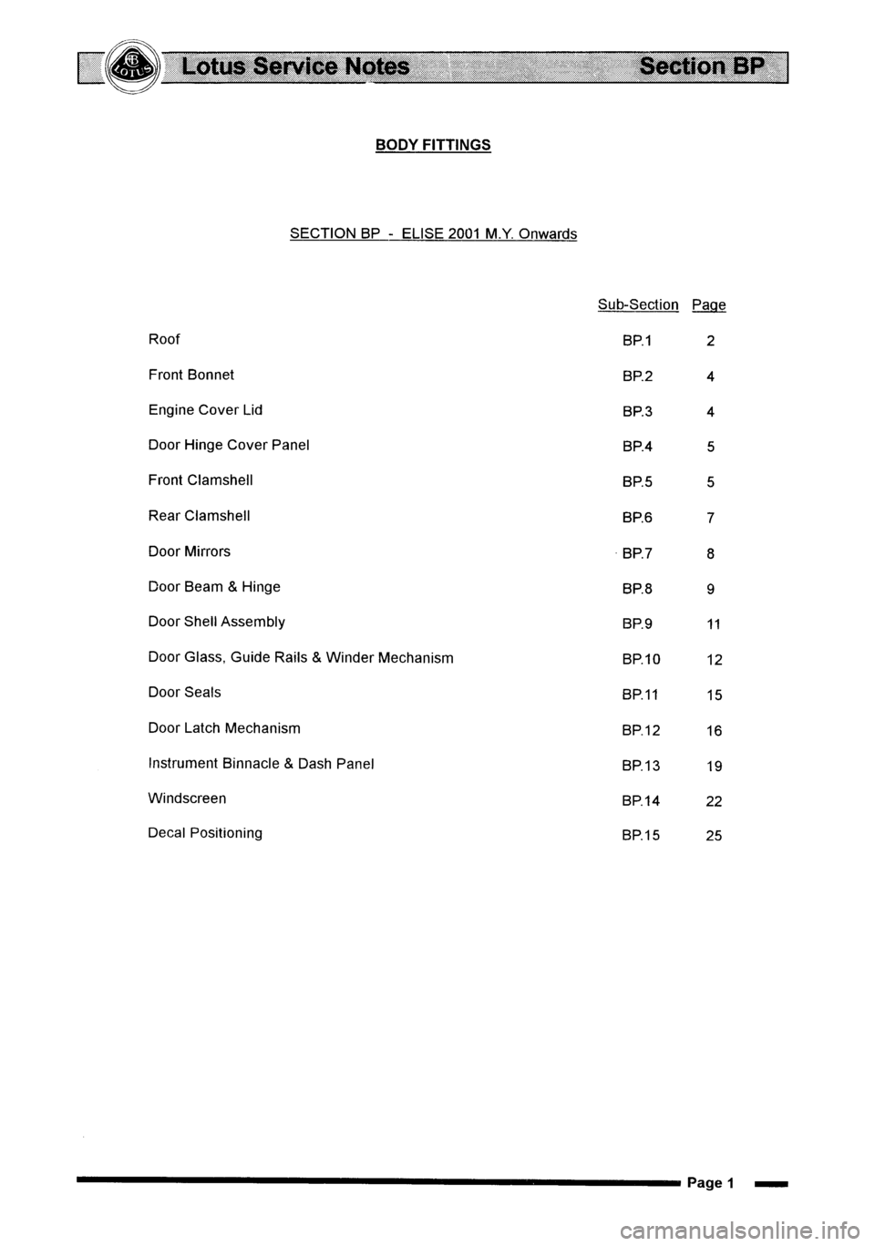 LOTUS ELISE 2001 Service Repair Manual LOTUS ELISE 2001 Service Repair Manual