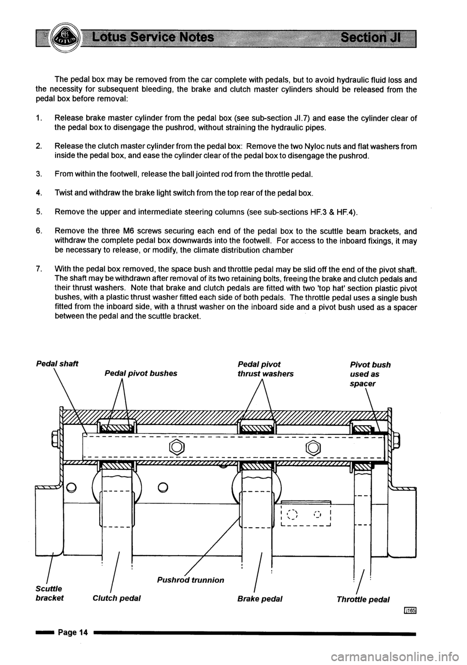 LOTUS ELISE 2001 Service Manual PDF LOTUS ELISE 2001 Service Manual PDF